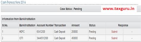 Guide to Online verify Cash Deposits during 09.11.2016 to 31.12.2016