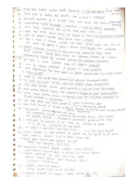 SQL for Testing 的图像结果