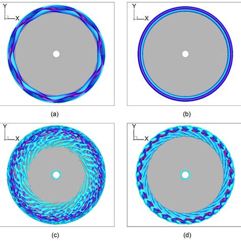 Image result for Vortex Braid