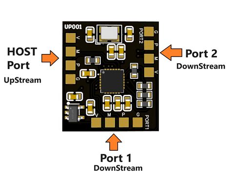 Image result for USB Hub Arduino