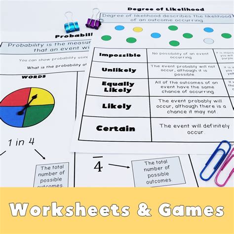 Image result for Possible Learning Objective for Lesson On Probability