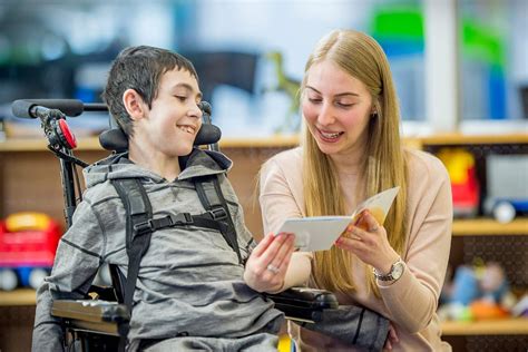 Special Education Teacher Quiz - Quiz.now