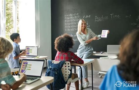 Image result for Math Education Programs