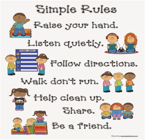Image result for Classroom Management Rules
