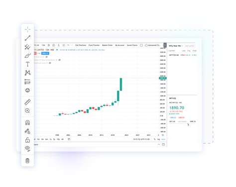FYERS Web is the ideal next-generation web trading platform, as it has ...