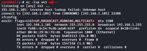 Netcat for Pentester