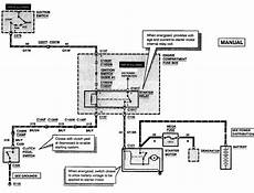 1998 contour wiring diagram www automotix net autorepair diy 1998 ford contour wiring diagram html images frompo 1998 contour wiring diagram www automotix net autorepair diy 1998 ford contour wiring diagram html images frompo