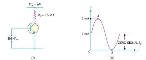 Q3 Solve the given BJT bias circuit (means solve for all the parameters ...