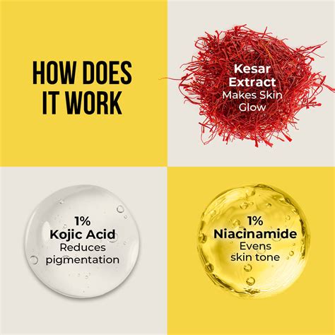 Kesar & Kojic Acid Sunscreen - 50g – Dr Sheth's