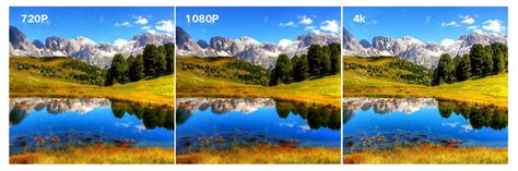 Image result for Resolution Differences