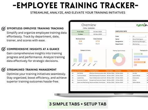 Employee Training Tracker 的图像结果