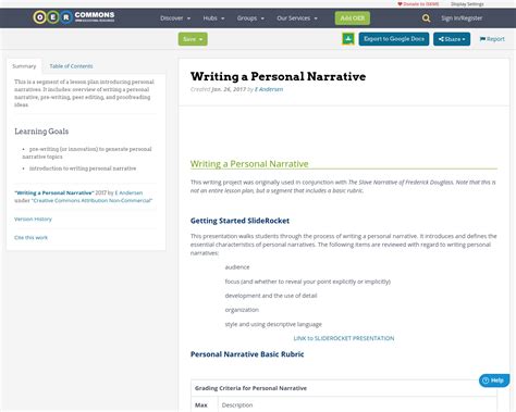 Image result for Writing Communication Personal Narrative