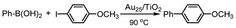 Heterogeneous Cross-Coupling over Gold Nanoclusters