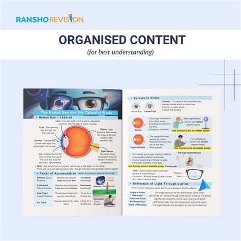 10th - 1'o Clock Revision book for Science for CBSE 2026 – Ransho Revision
