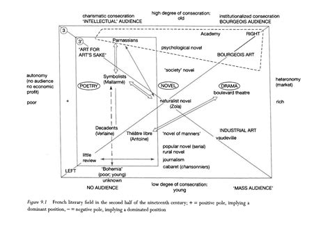 Critical Focus - Craig Stroupe - Ideas Site