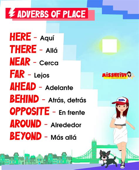 Miss Heidy English | Expresiones en inglés #missheidyenglish # ...