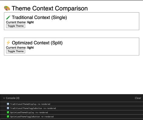 Image result for JavaScript Event Loop Explained