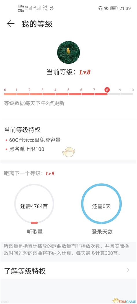 网易云八级是什么意思_网易云8级意味着什么_3DM手游