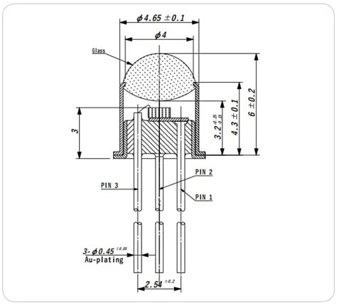 High-Speed InGaAs PIN Photodiode Photodetectors - Marktech ...