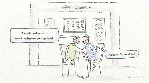 What kind of Apps need Explainer Videos? - Explainers