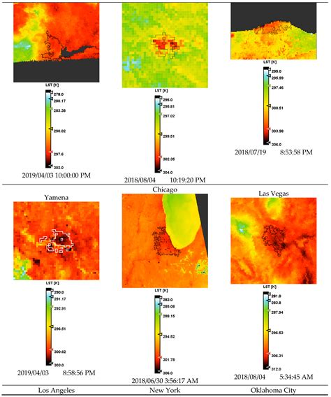 A Methodology for Comparing the Surface Urban Heat Island in Selected ...