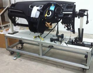 Ergomatic Automation