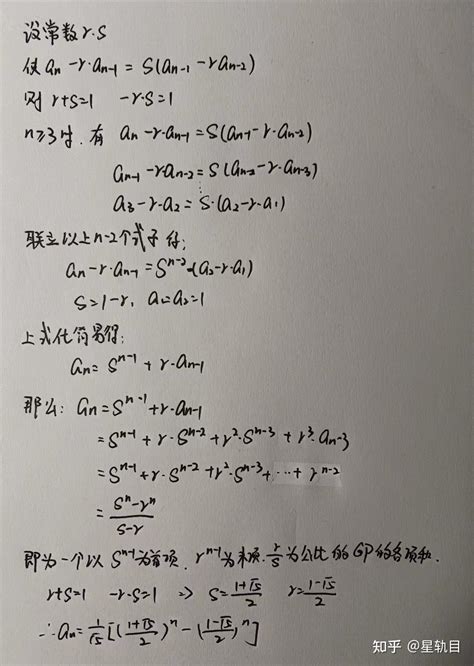 数列 的图像结果