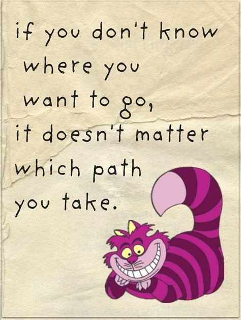 Disney Quotes Alice In Wonderland