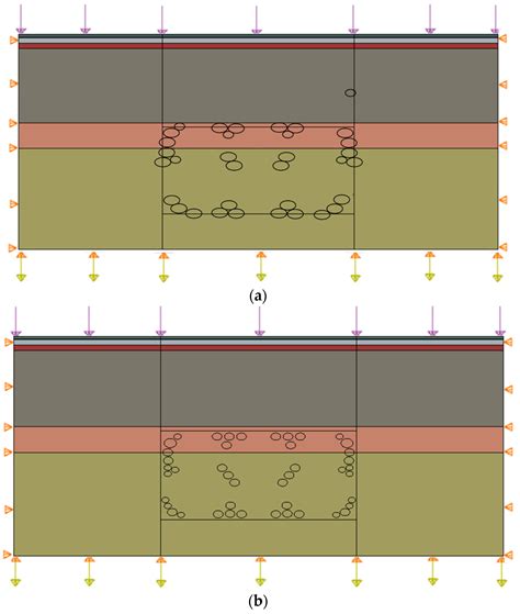 Behavior of Horizontal-Directional Drilling for Multi-Pilot Heading ...