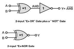 XNOR Gate PDF Download