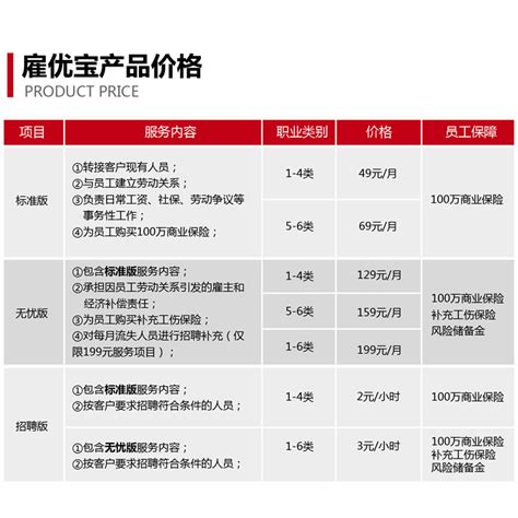 肇庆社保缴费基数2023,肇庆最低社保缴费比例多少钱