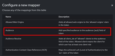 Image result for Hang Fire Keycloak Tutorial