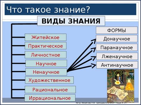 Познание. Теория и тренинг - обществознание, презентации