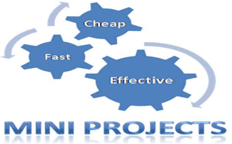 Engineering Mini Projects 的图像结果