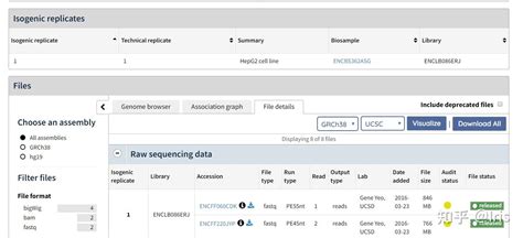 Image result for Encode Cncore
