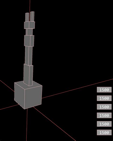 Rotation Processing 的图像结果