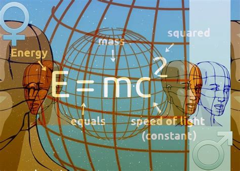 Relativism vs Relativity 的图像结果
