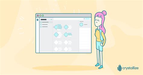 Image result for Manage Bot Permissions