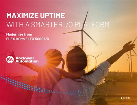 Image result for ControlLogix