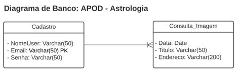NASA Apod API Tutorial JavaScript 的图像结果