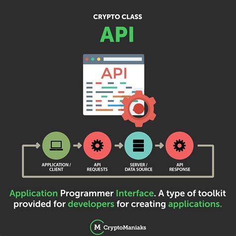 开源API网关APISIX安装和初步验证 | 艺宵网