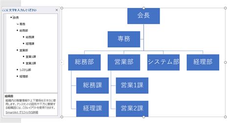 Image result for MongoDB Over SQL Vector