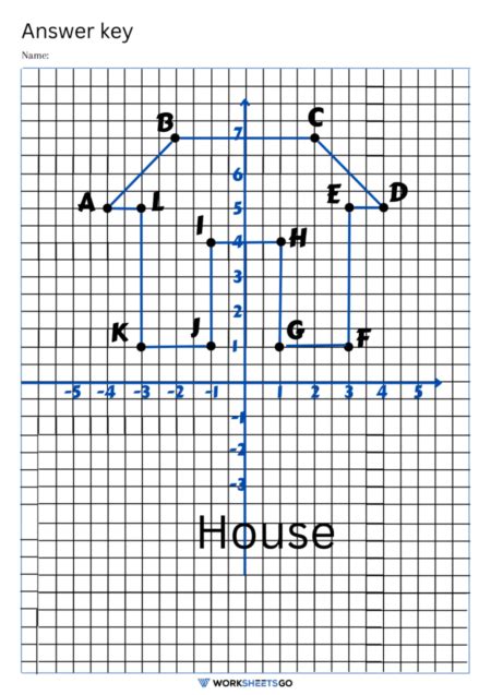 Robot Graph Worksheet 的图像结果
