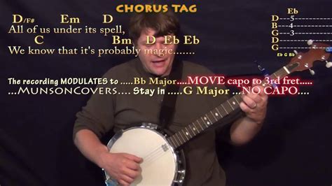 Image result for Rainbow Connection Banjo Chords