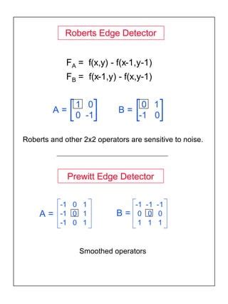 Image result for Robert Edge Detection Program