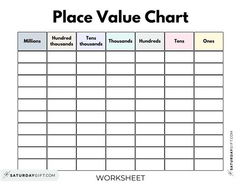 Place Value Chart - 14 Printable Ones Tens Hundreds Thousands Charts