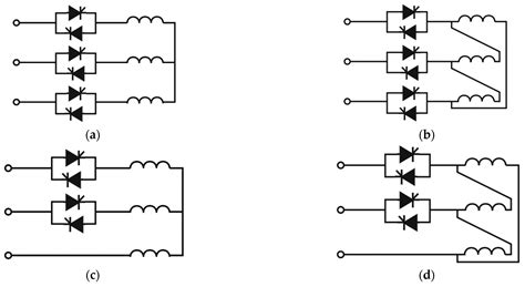 Analysis of Interharmonics Generation in Induction Motors Driven by ...