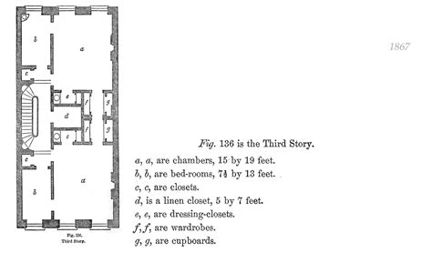Row House Plans