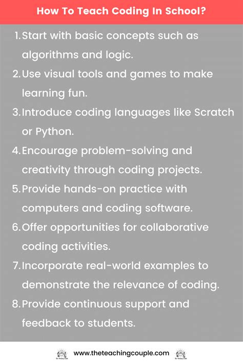 Image result for Teaching of Visual Code