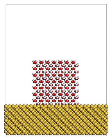 Image result for Molecular Dynamics Model